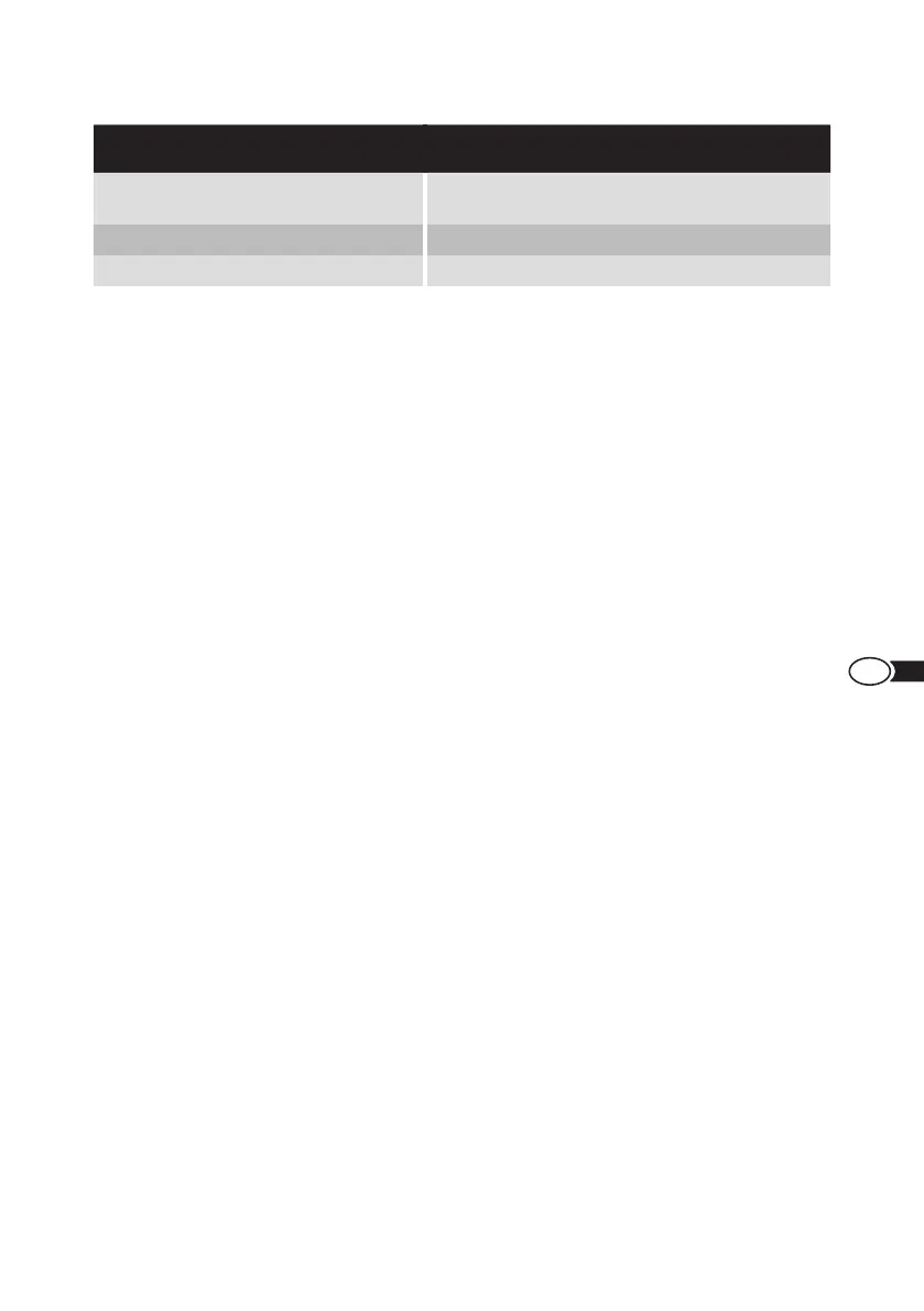 Page #165 background image