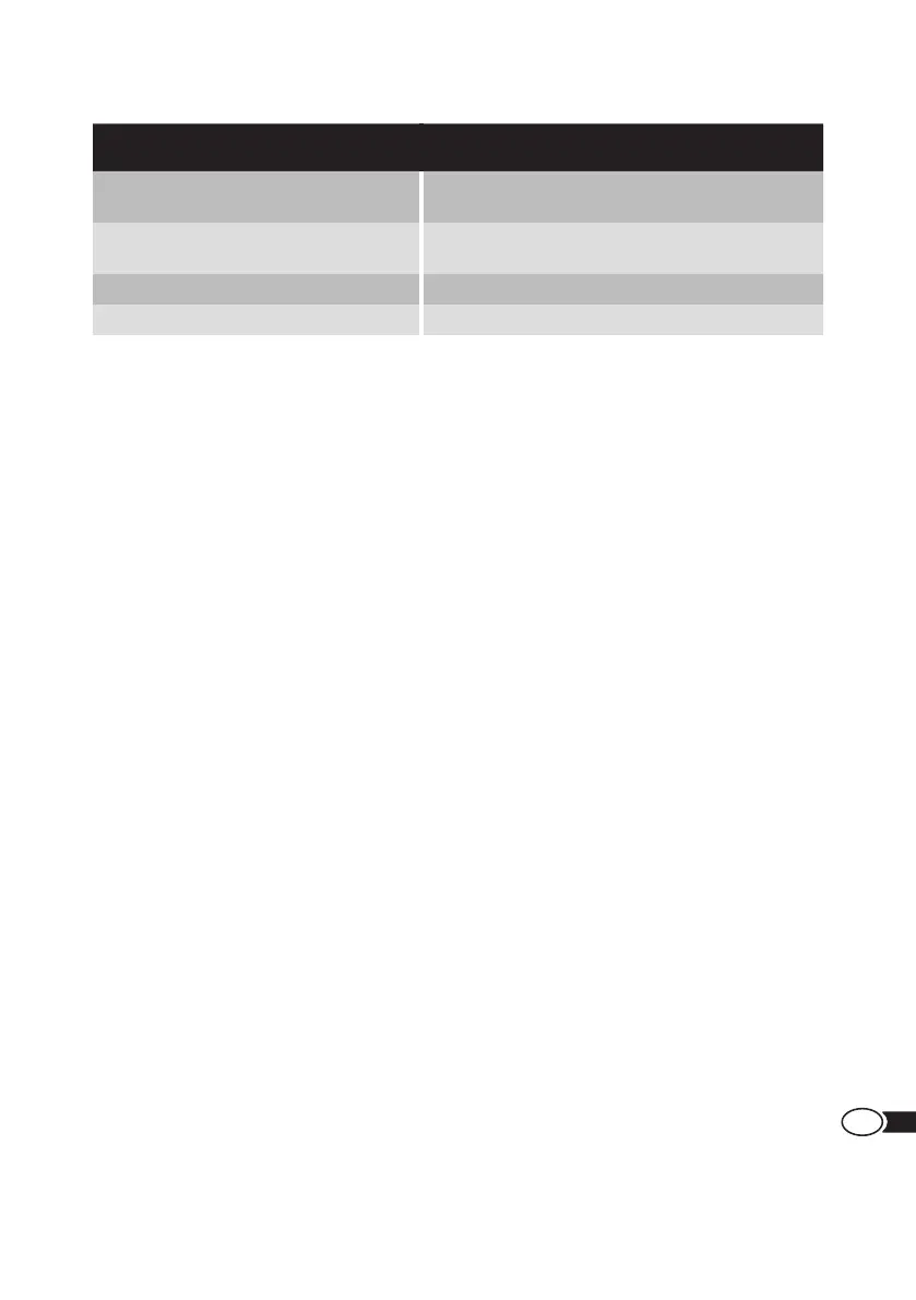 Page #207 background image