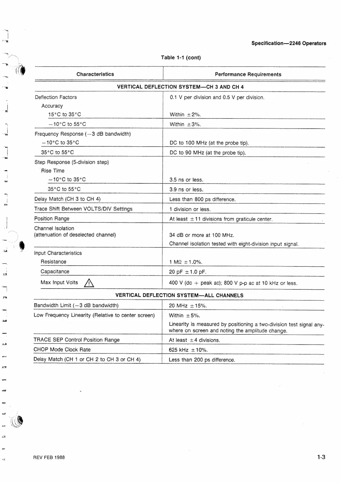 Page #8 background image