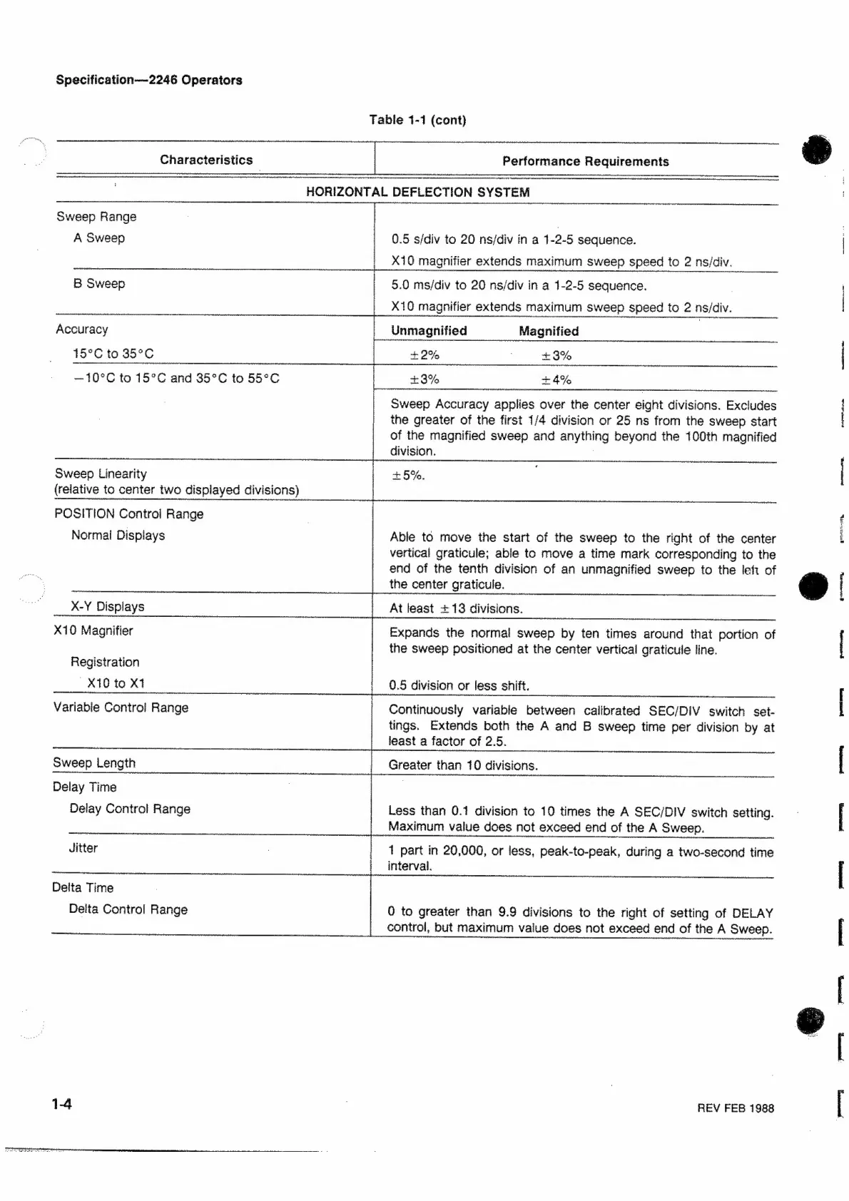 Page #9 background image