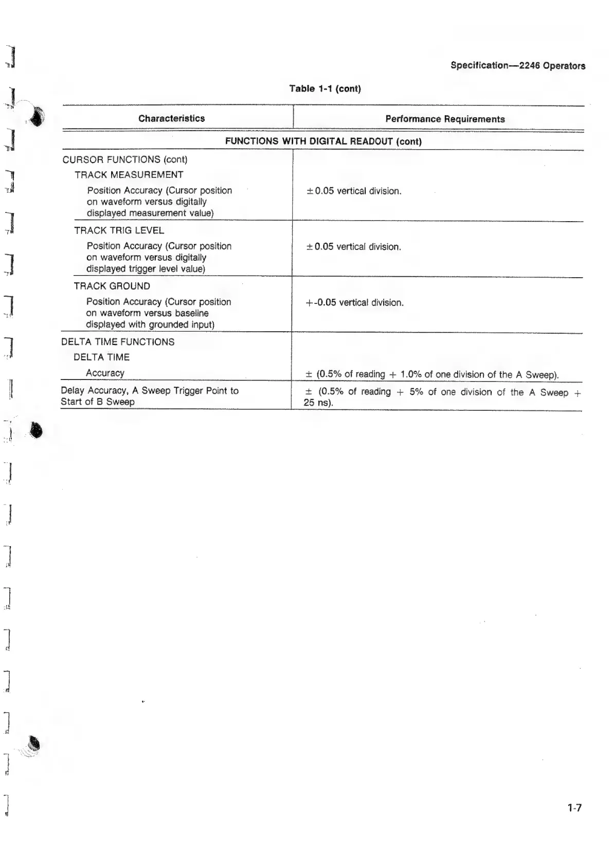 Page #12 background image