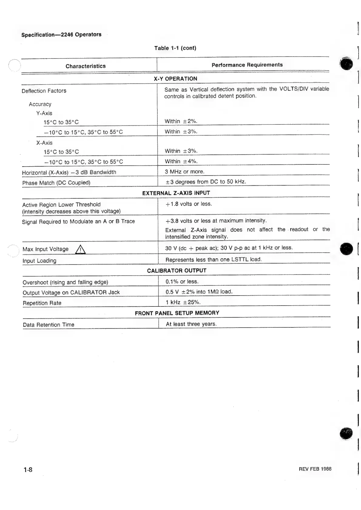 Page #13 background image