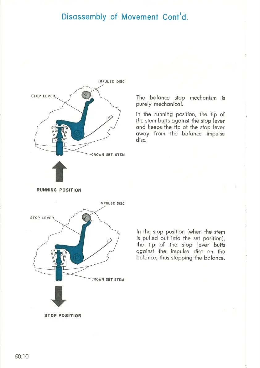 Page #11 background image