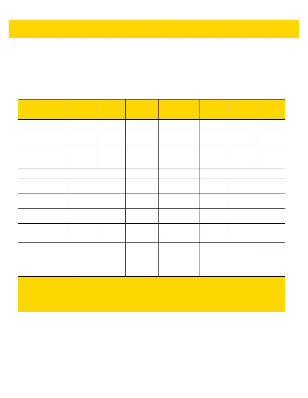 Page #130 background image