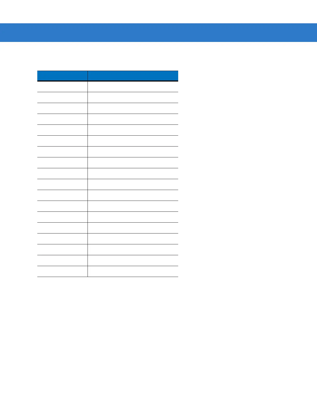 Page #129 background image