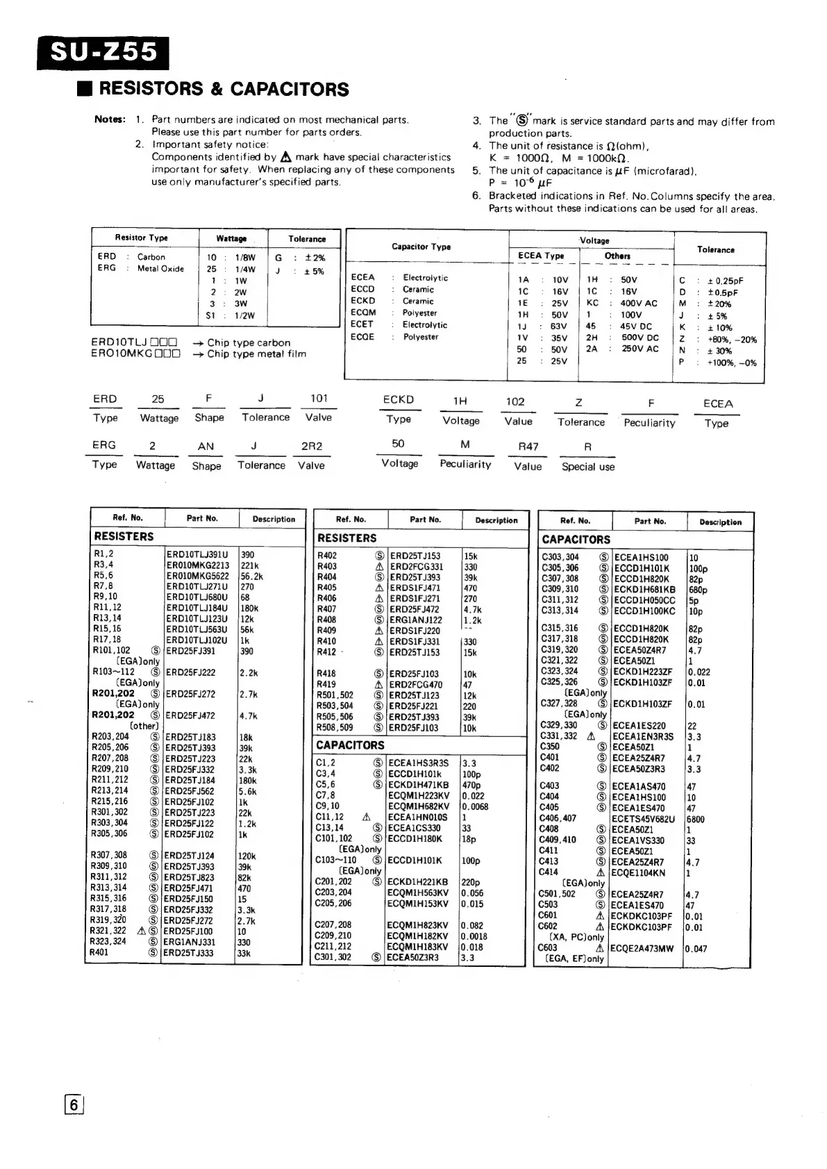 Page #6 background image