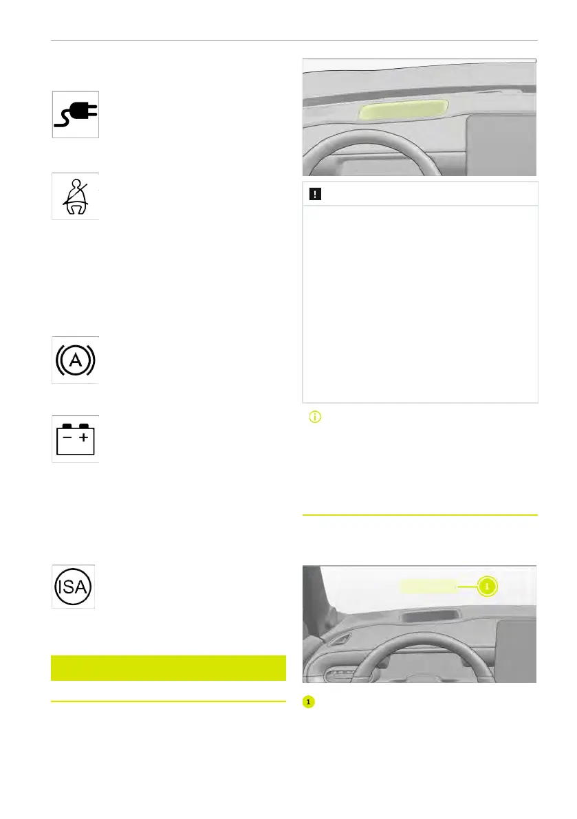 Page #142 background image