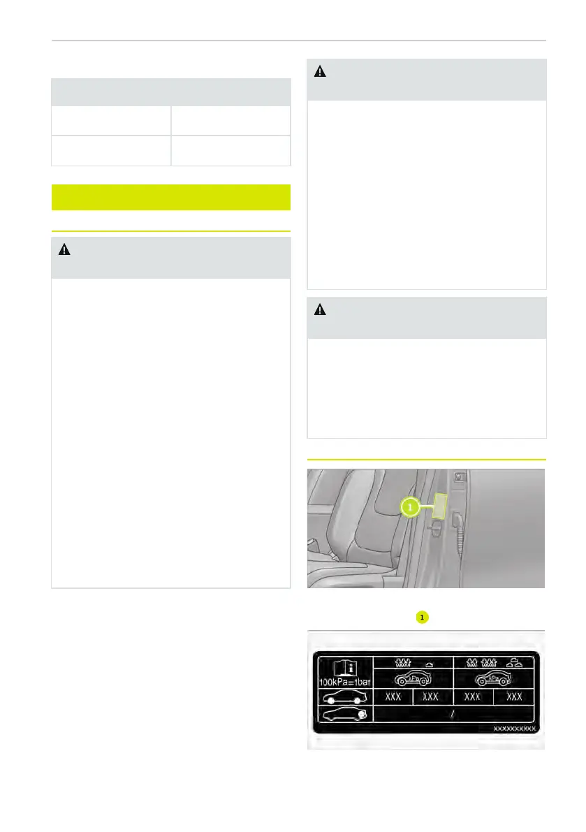 Page #172 background image