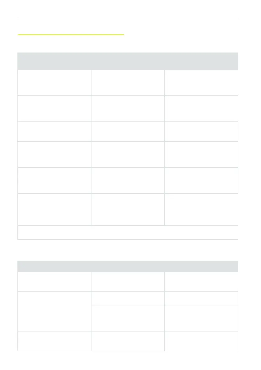 Page #199 background image