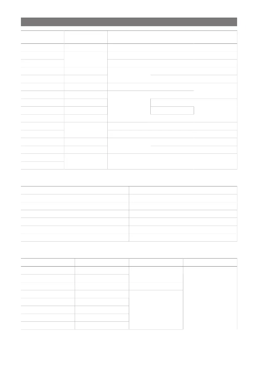 Page #67 background image