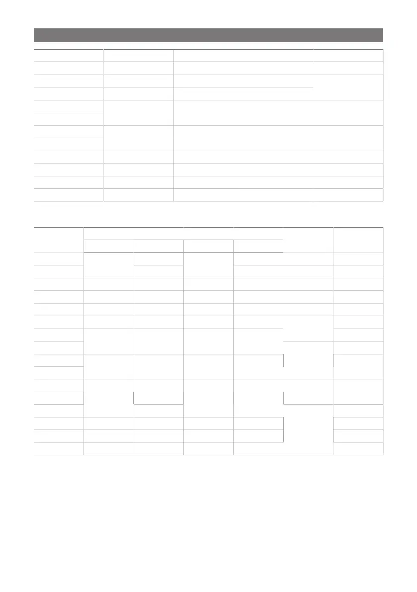 Page #99 background image