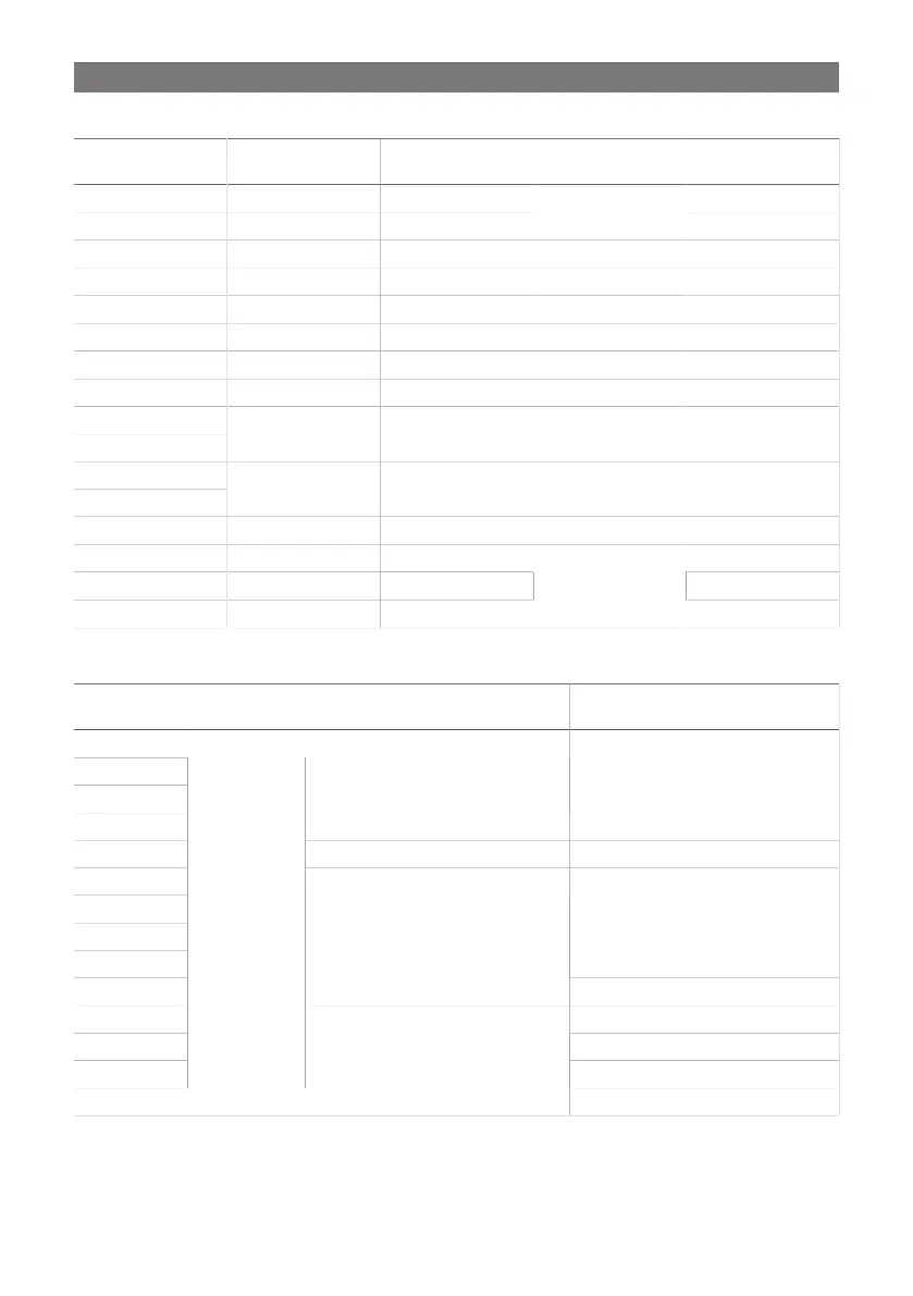 Page #100 background image