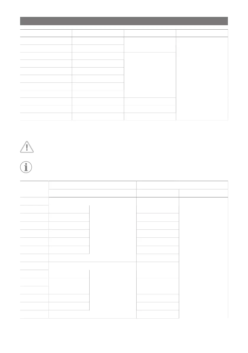 Page #103 background image