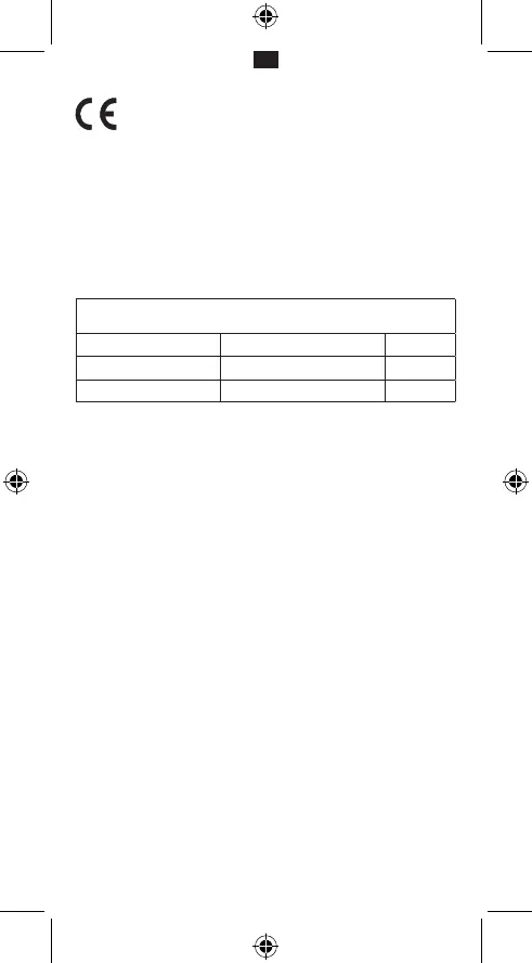Page #129 background image