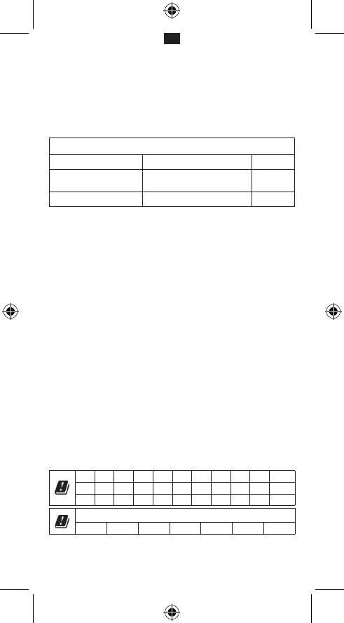 Page #141 background image