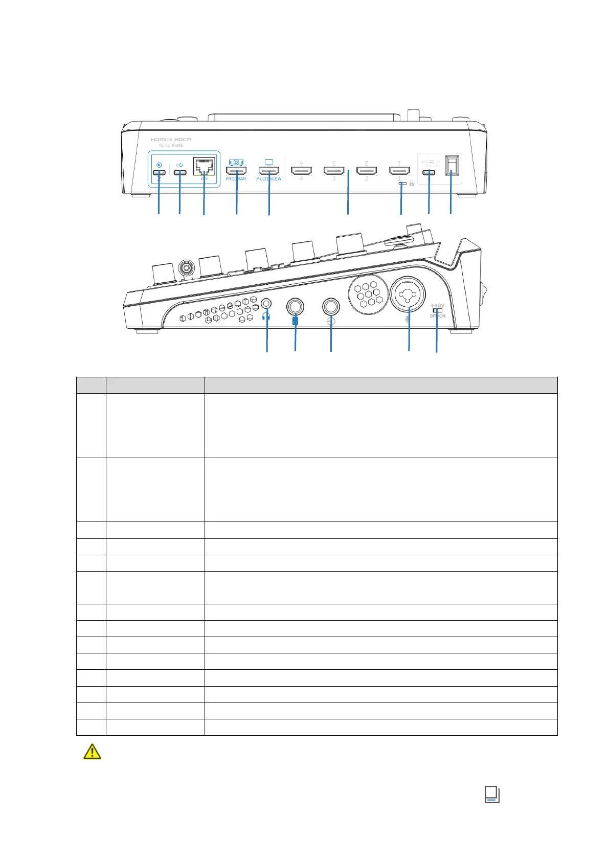 Page #4 background image