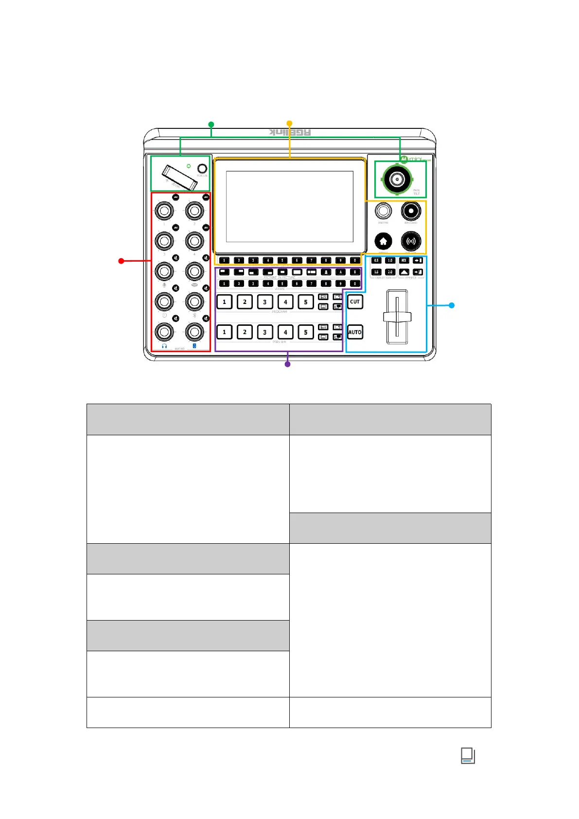 Page #5 background image