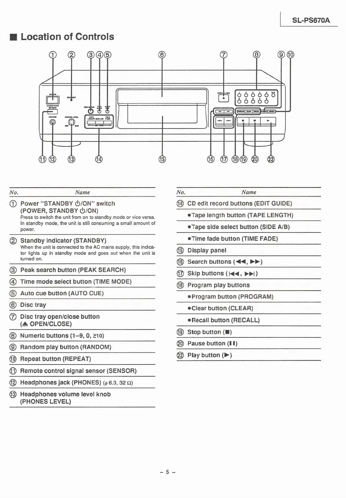 Page #5 background image
