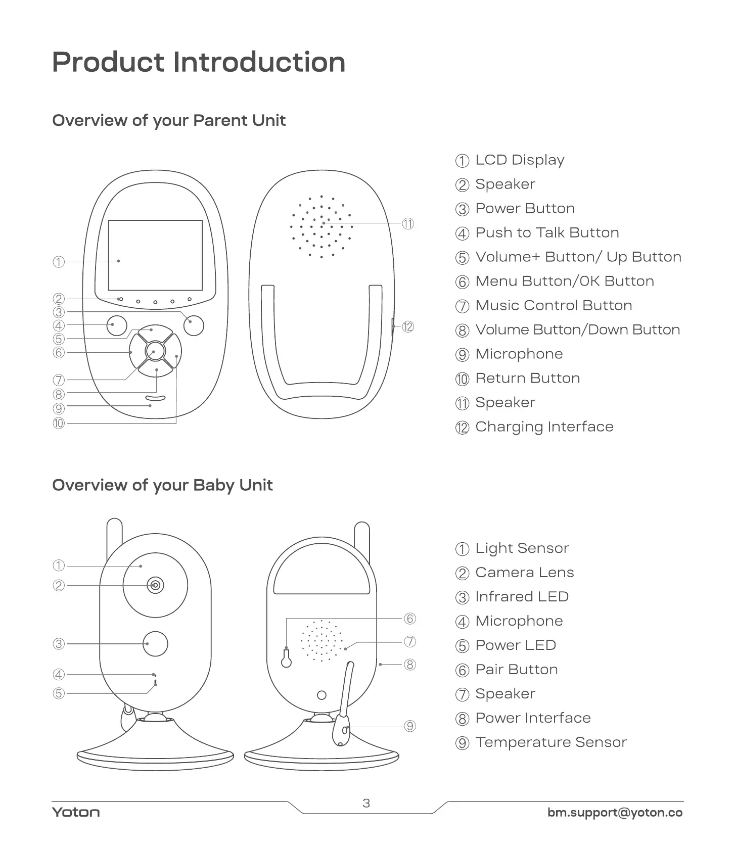 Page #5 background image