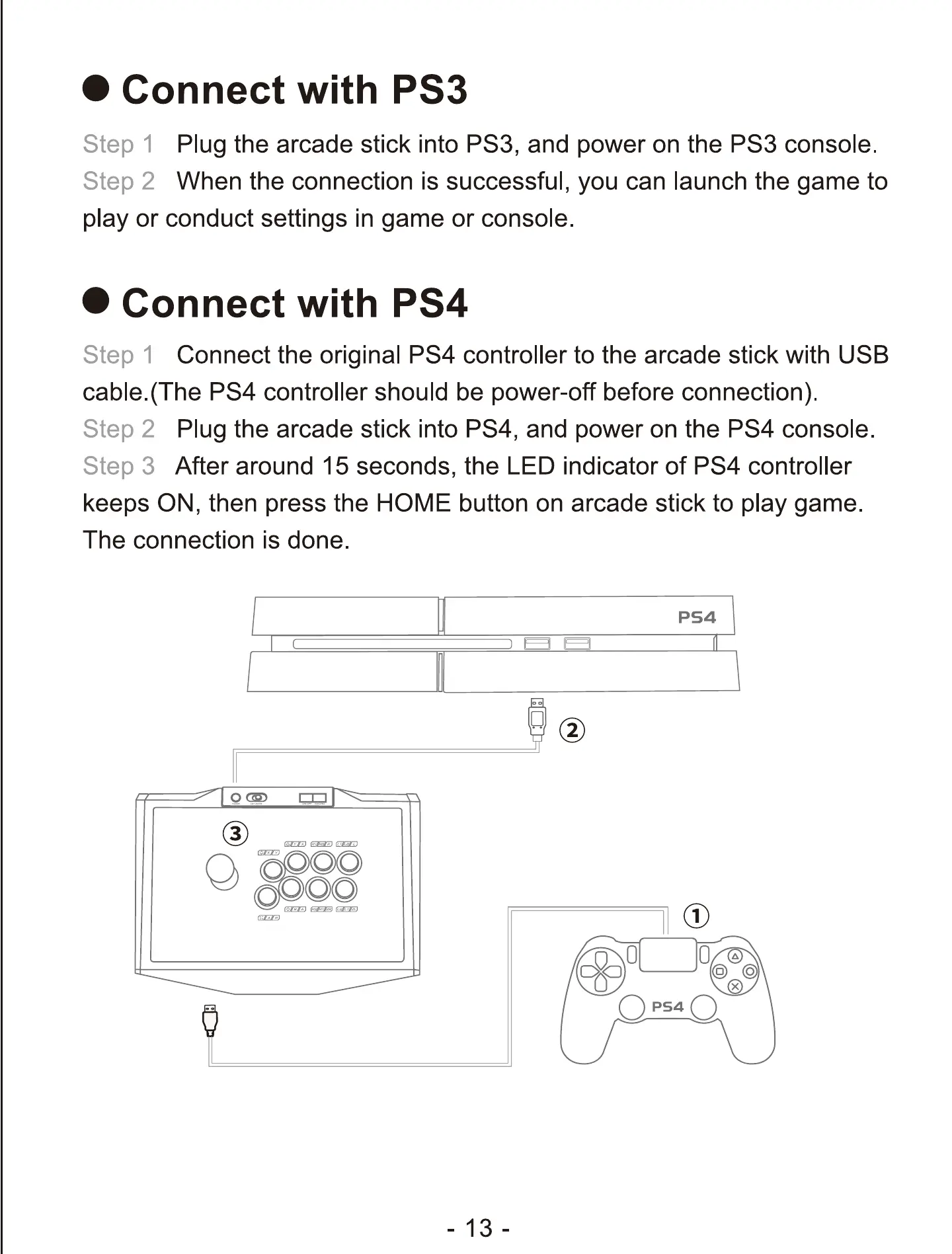 Page #4 background image