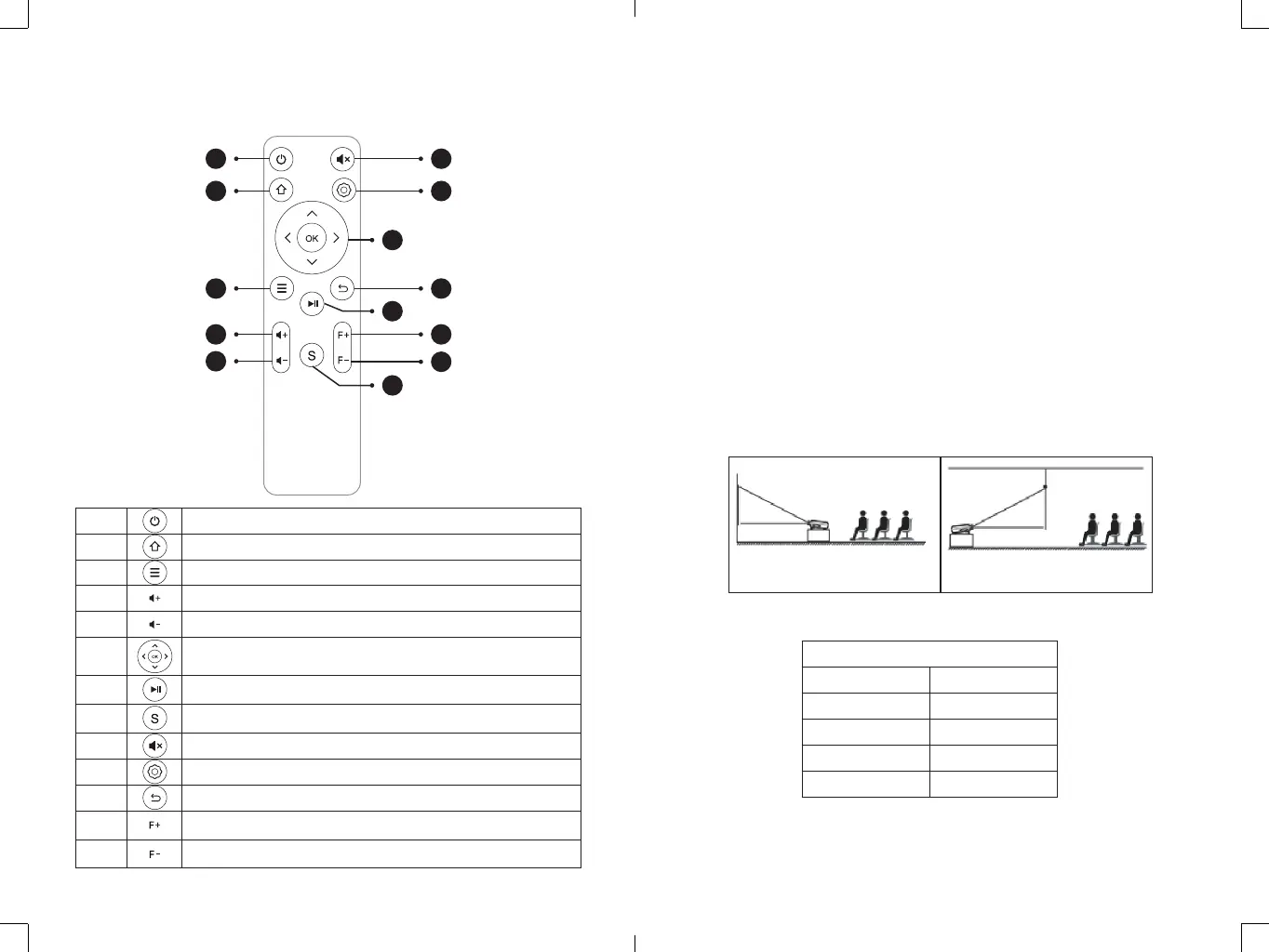 Page #16 background image