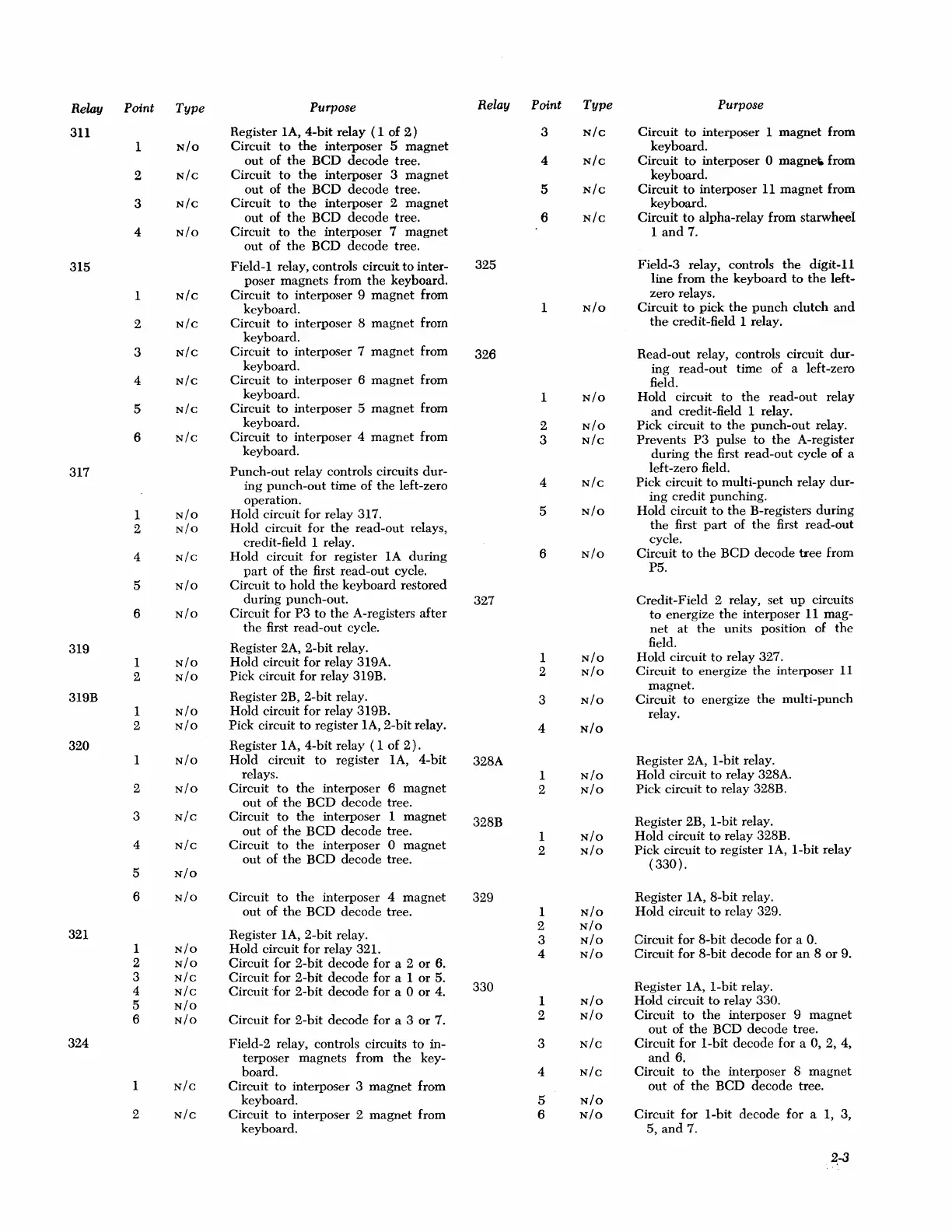 Page #23 background image