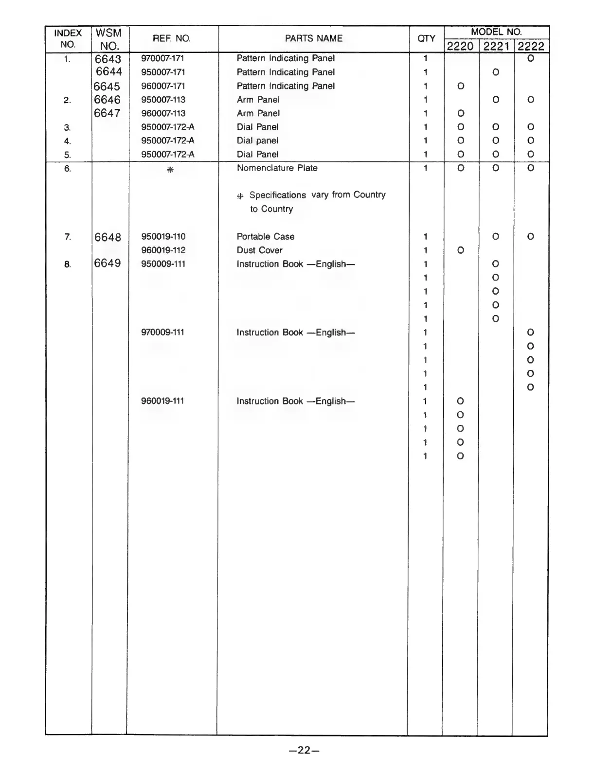 Page #23 background image