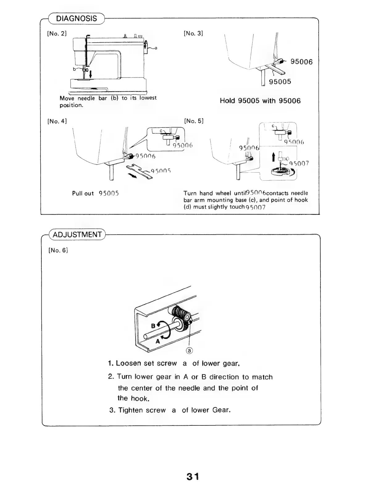 Page #32 background image