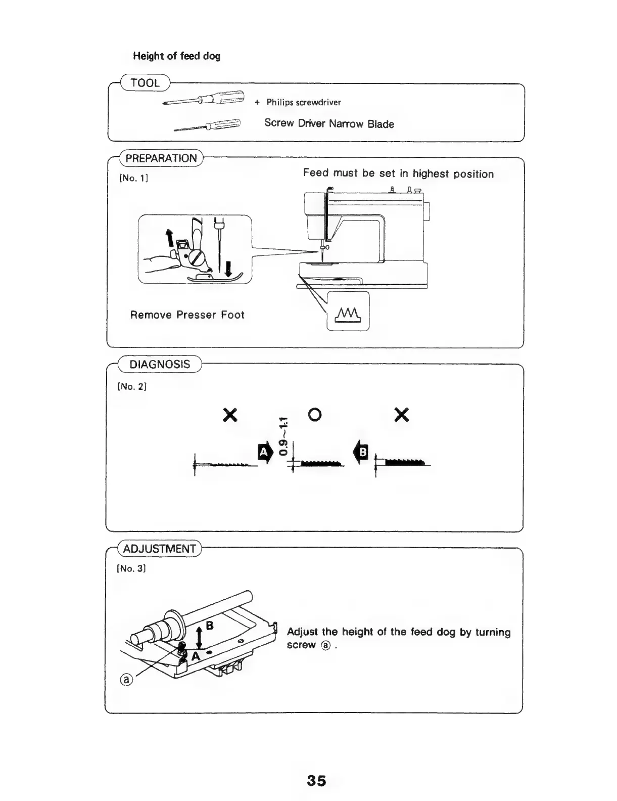 Page #36 background image