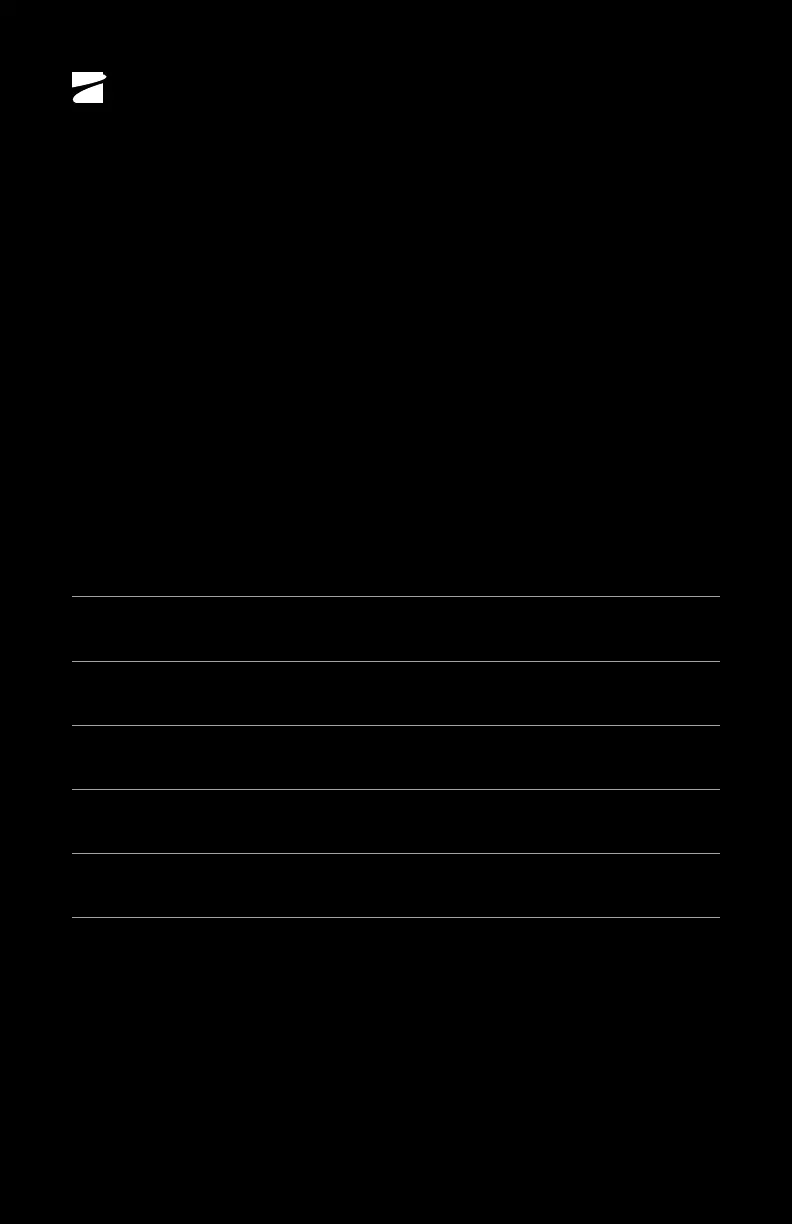 Page #145 background image