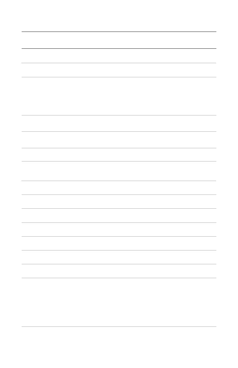 Page #164 background image