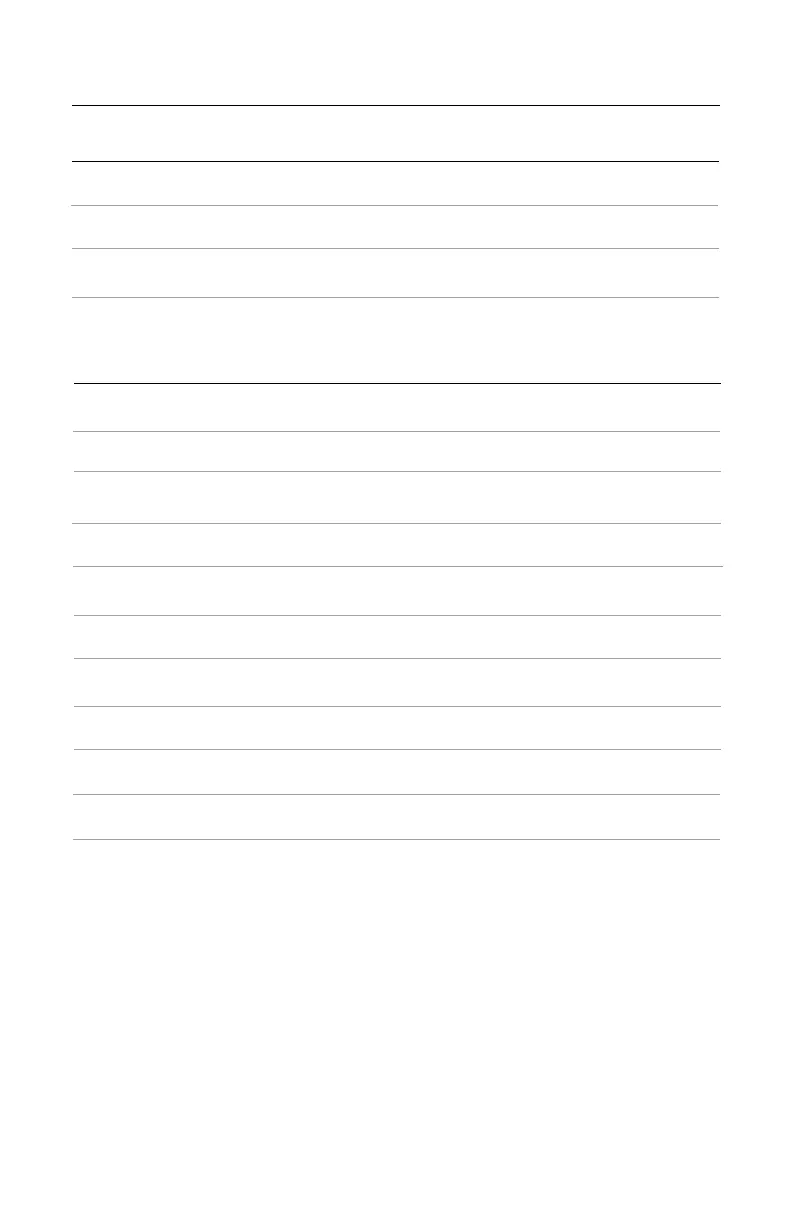Page #165 background image