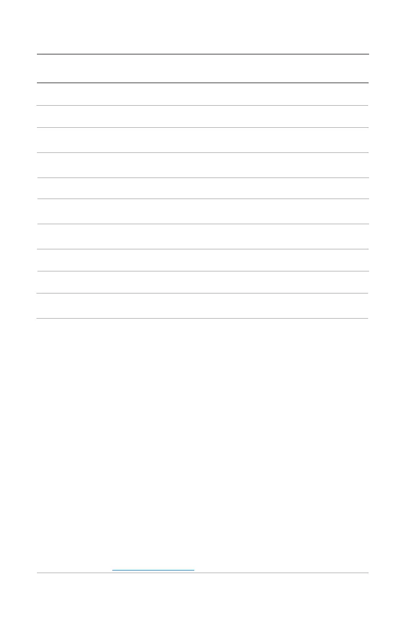 Page #166 background image