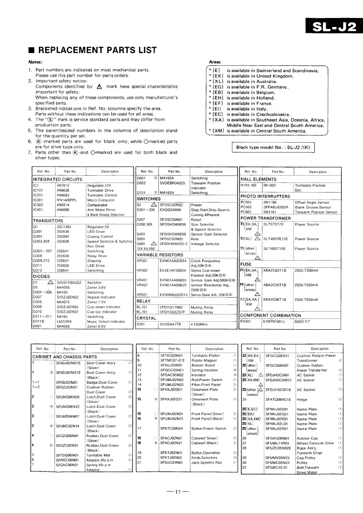 Page #7 background image