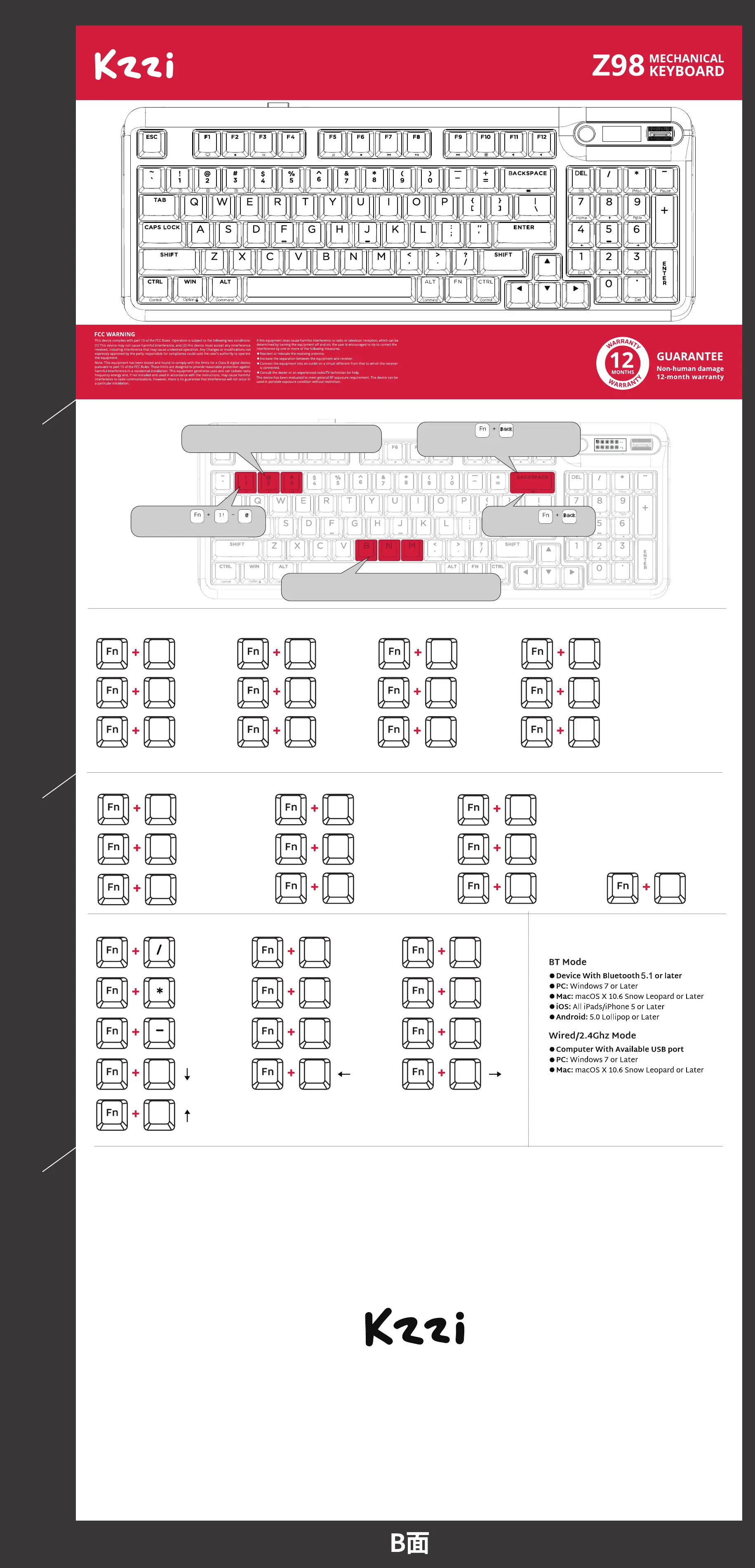 Page #2 background image
