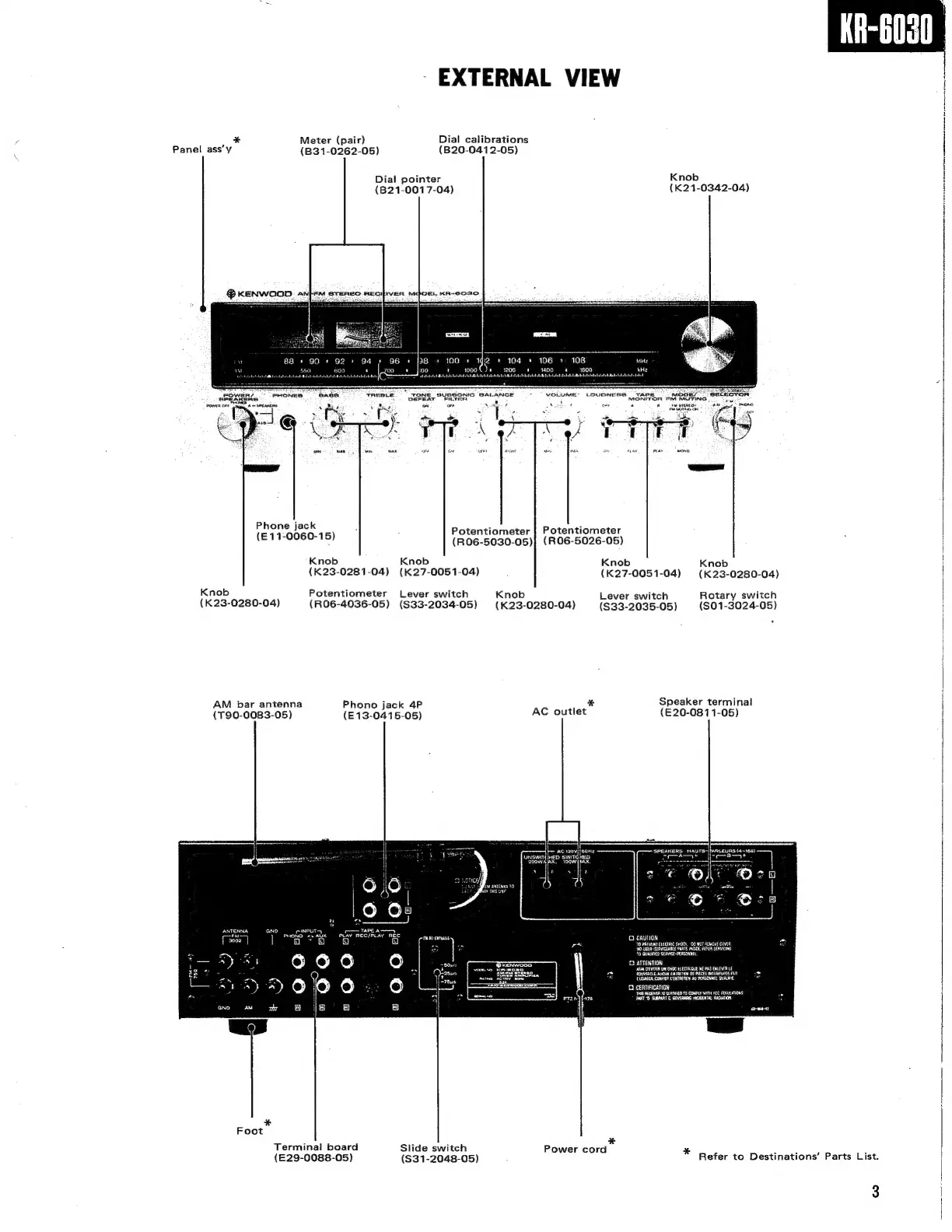 Page #3 background image