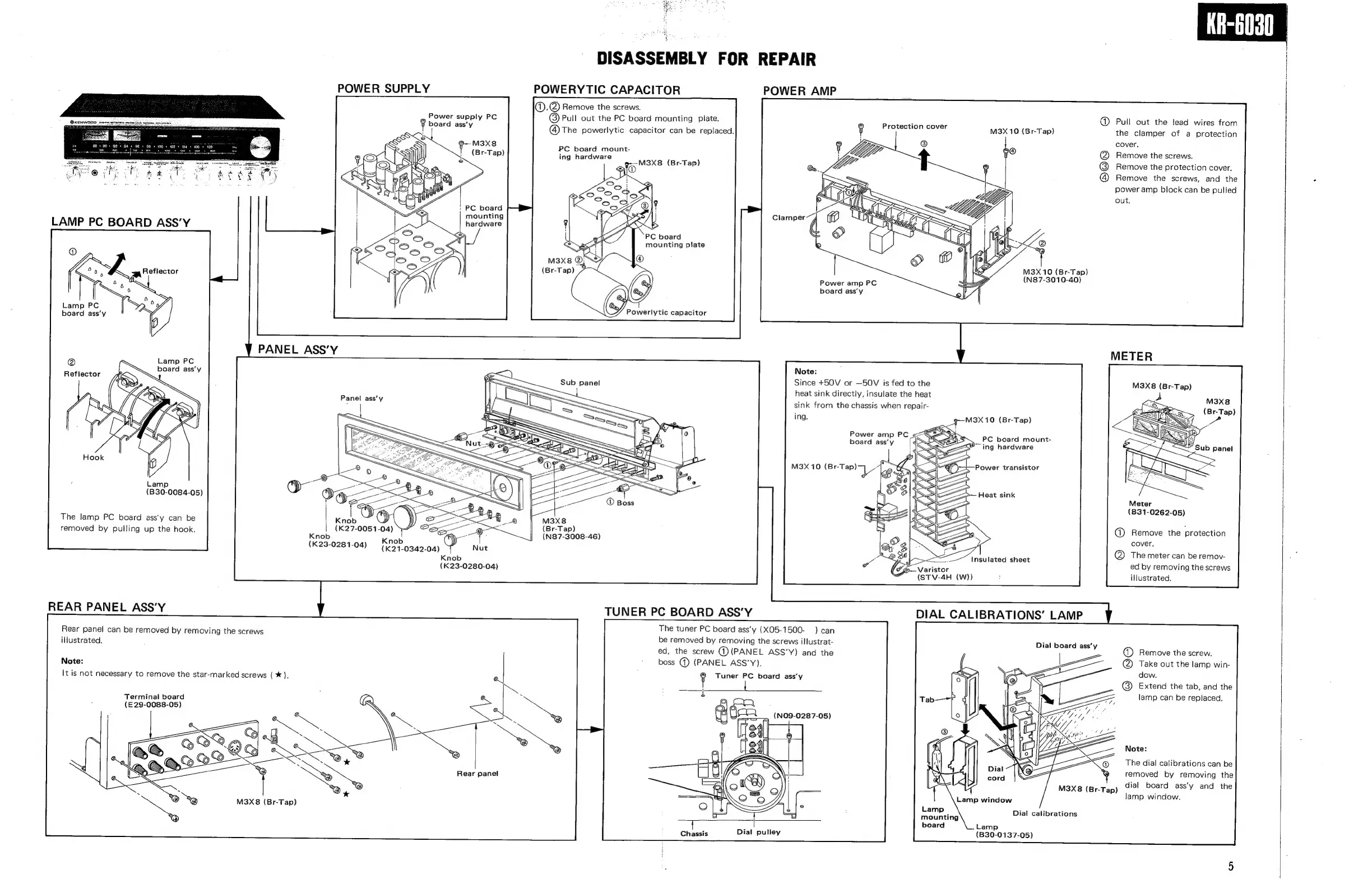 Page #5 background image