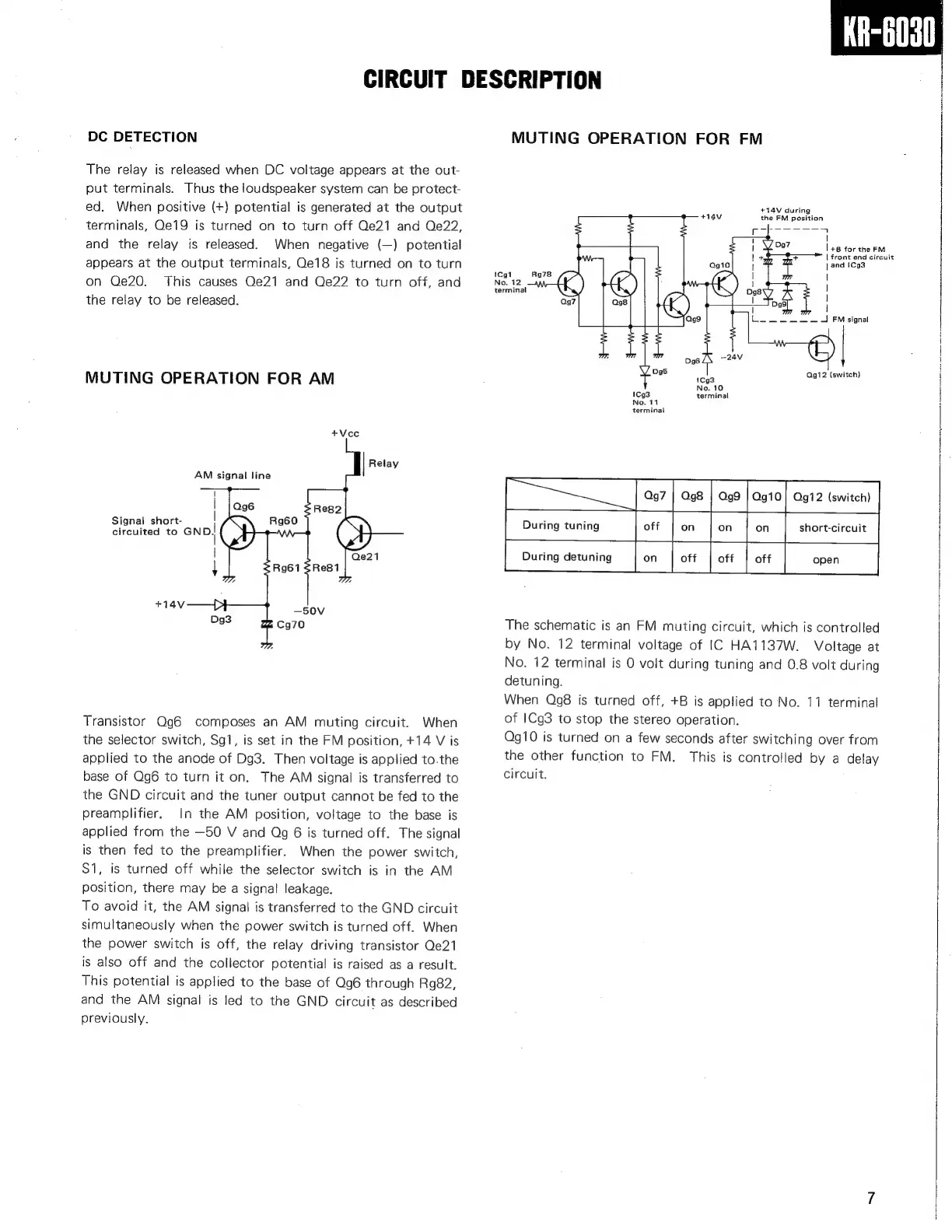 Page #7 background image