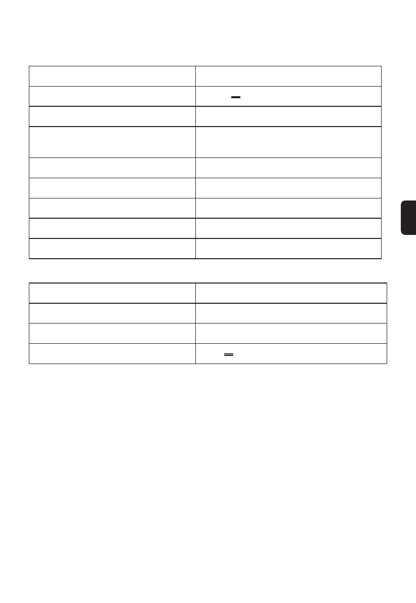 Page #135 background image