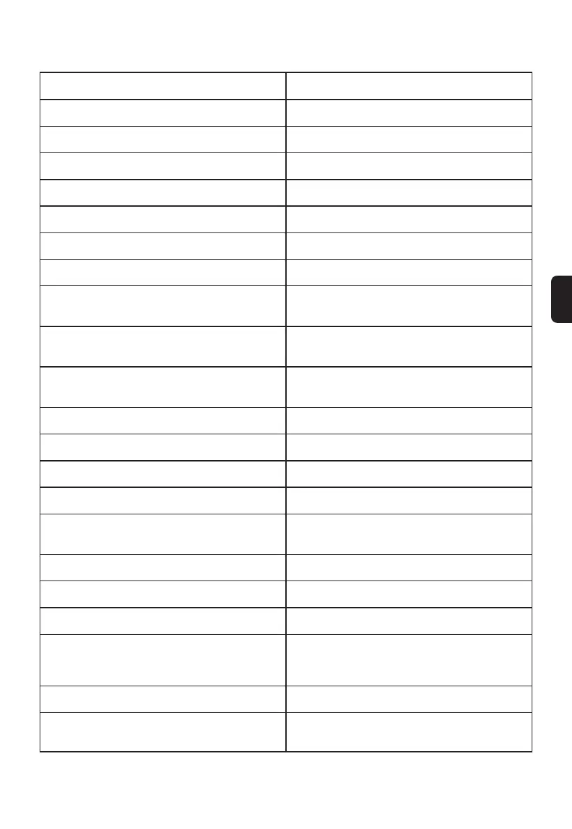 Page #149 background image