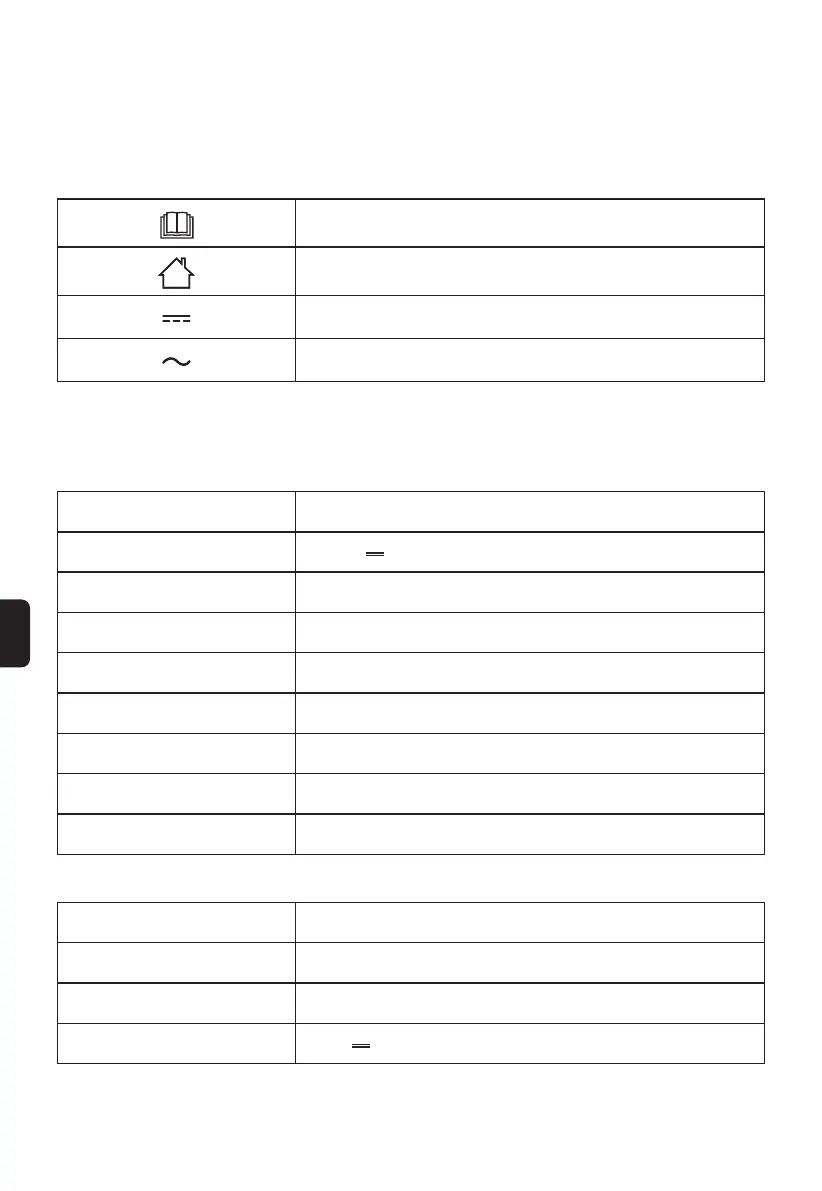 Page #230 background image