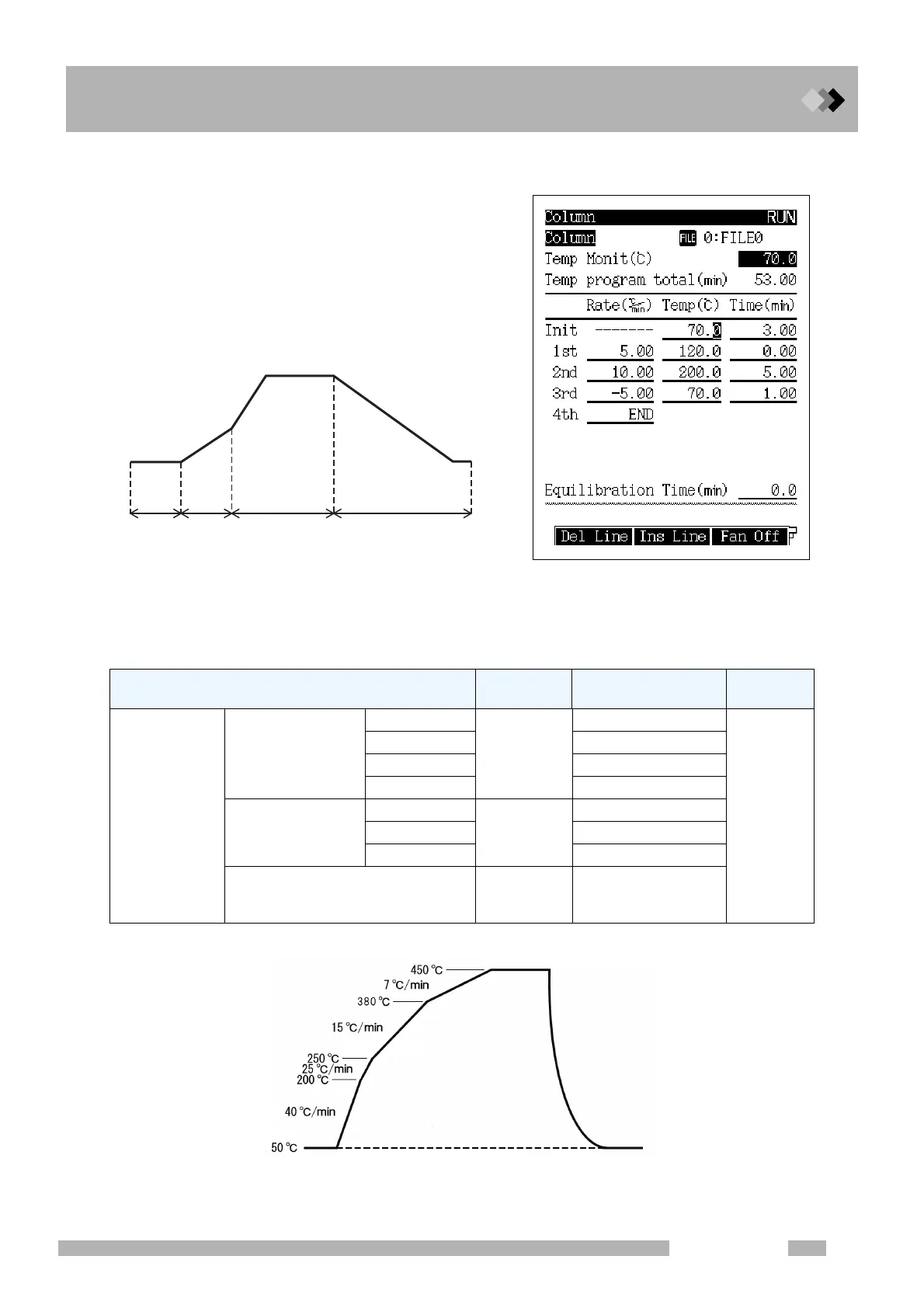 Page #129 background image