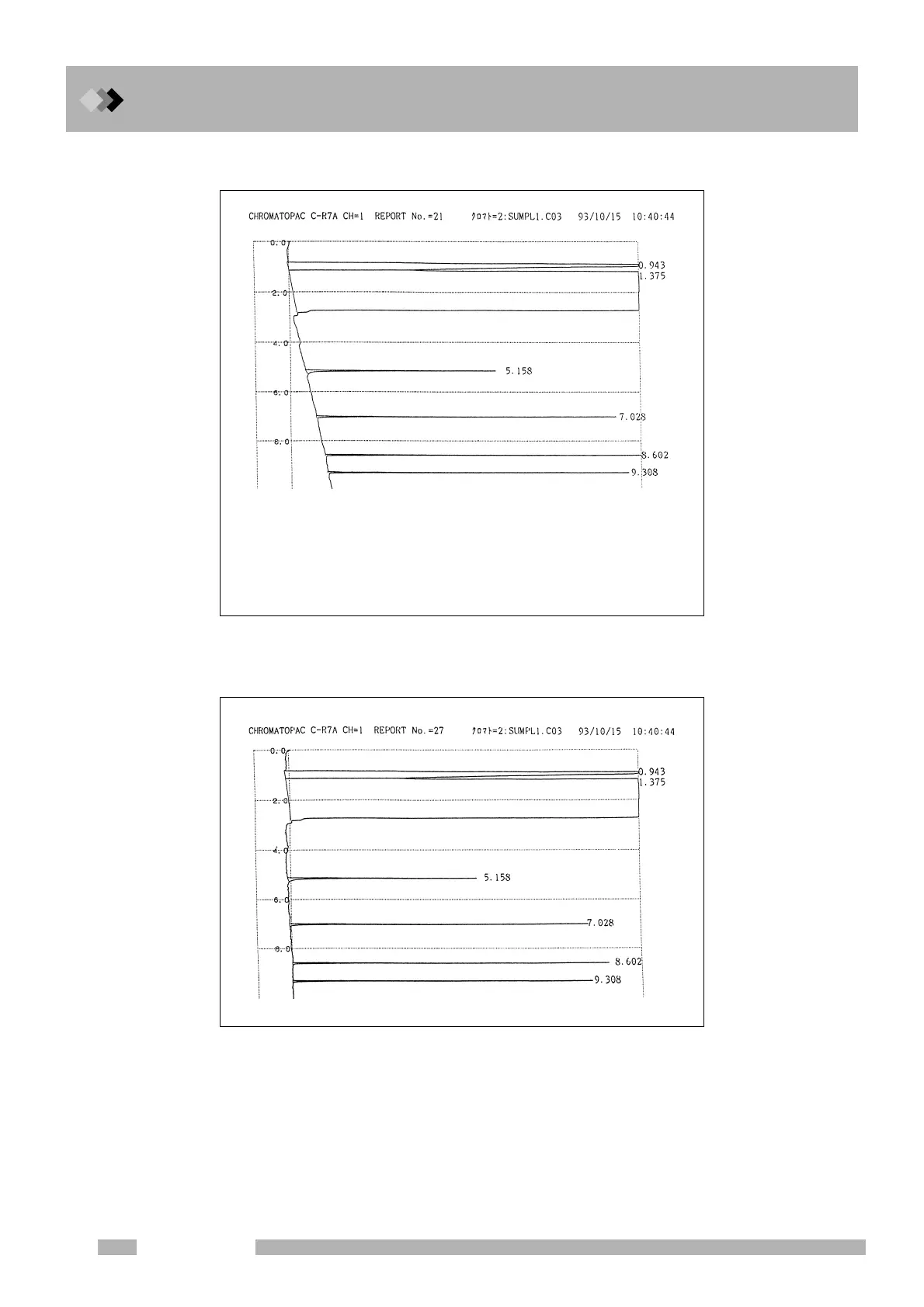 Page #192 background image