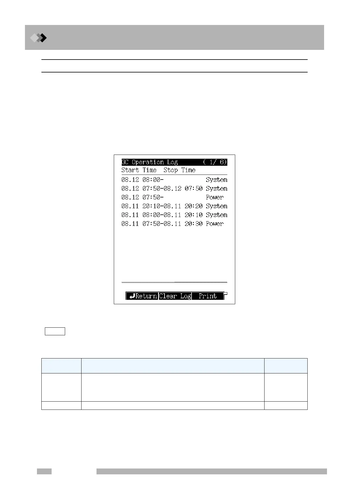 Page #204 background image