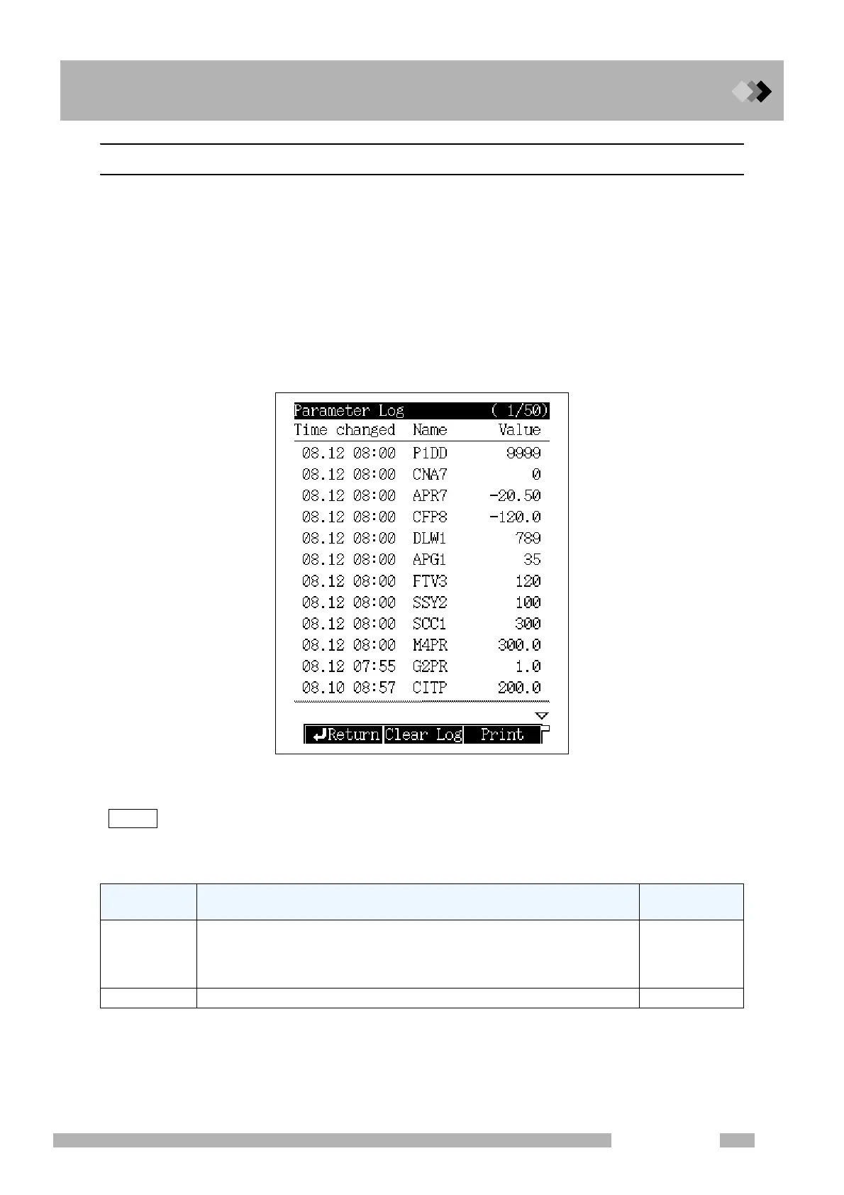 Page #207 background image