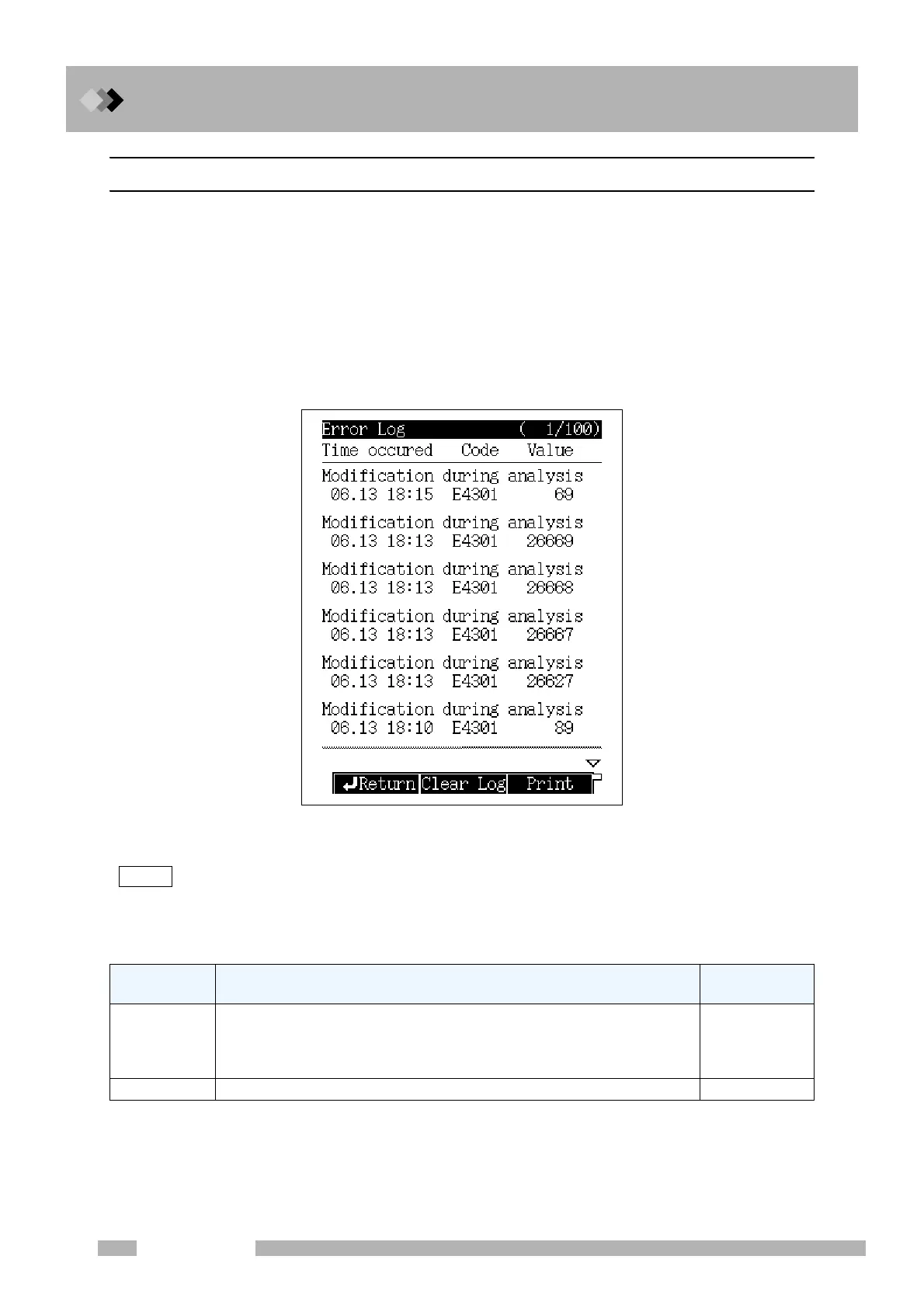 Page #208 background image