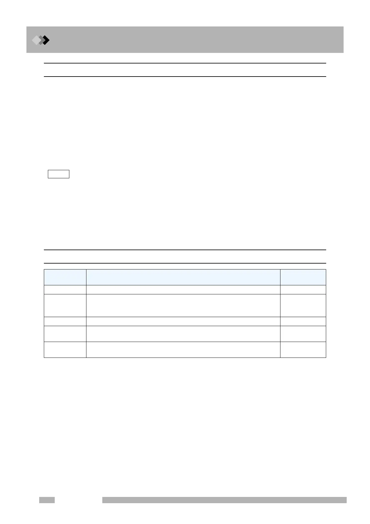 Page #228 background image