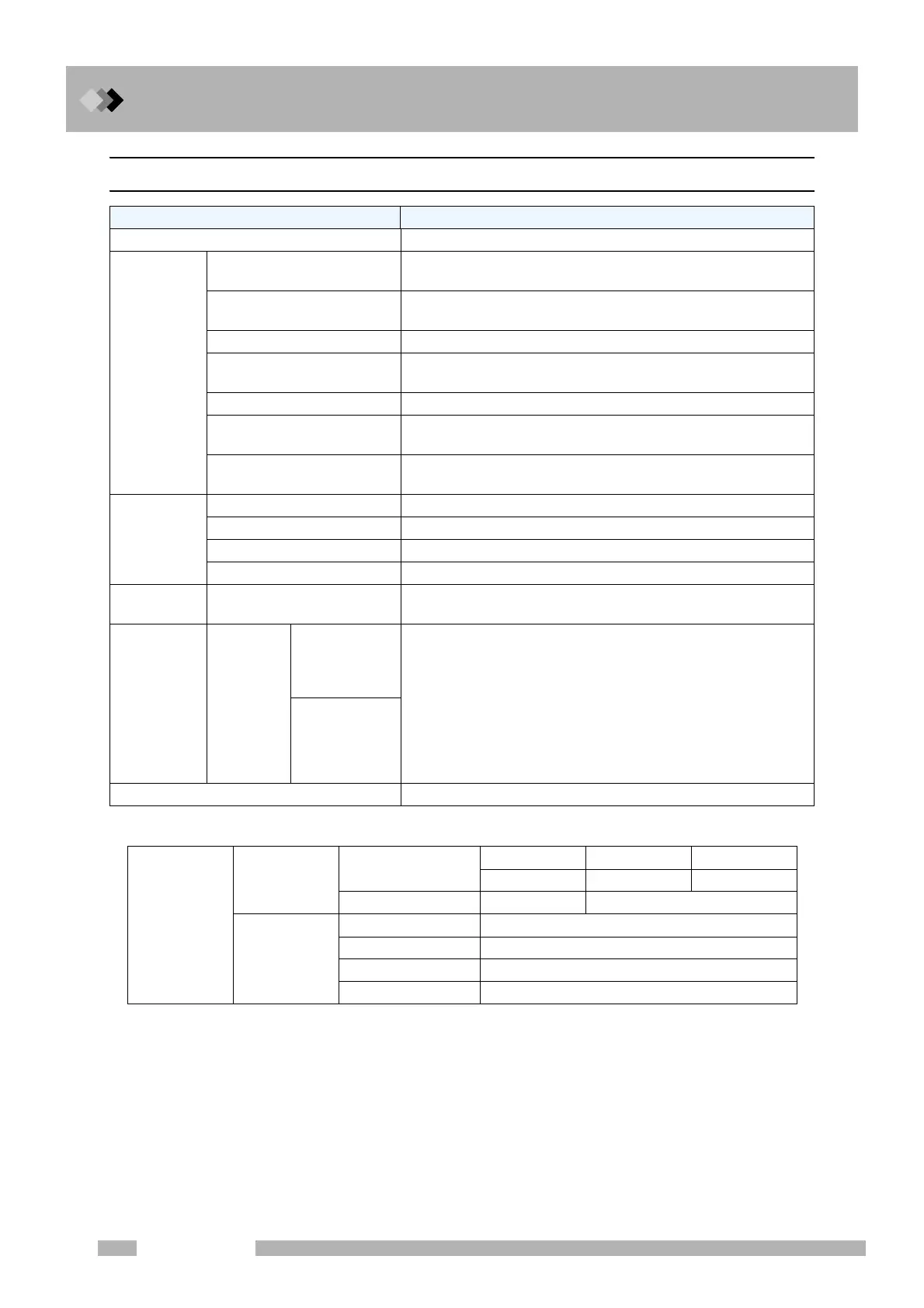 Page #252 background image