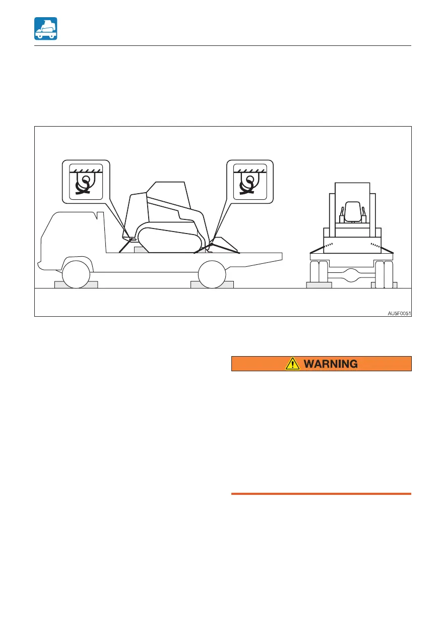 Page #147 background image