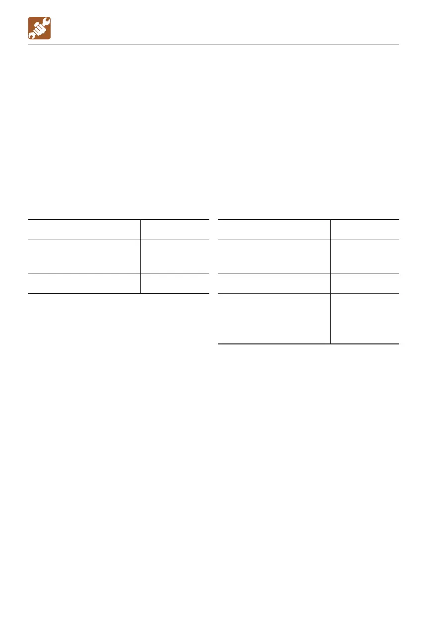 Page #152 background image
